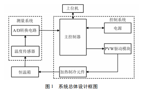1641775505137215.png 圖片.png
